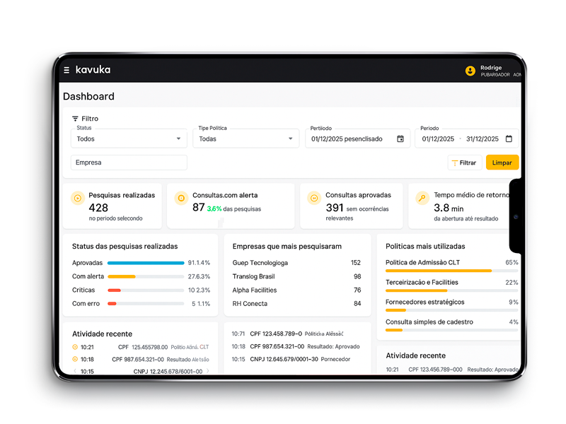 Dashboard do Kavuka com visão 360 das pesquisas de background check