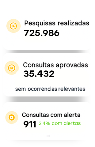 Tela de pesquisas do Kavuka com resultados estruturados